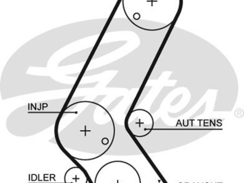 Gates curea distributie pt opel astra g,astra h motorizare 1.7cdti