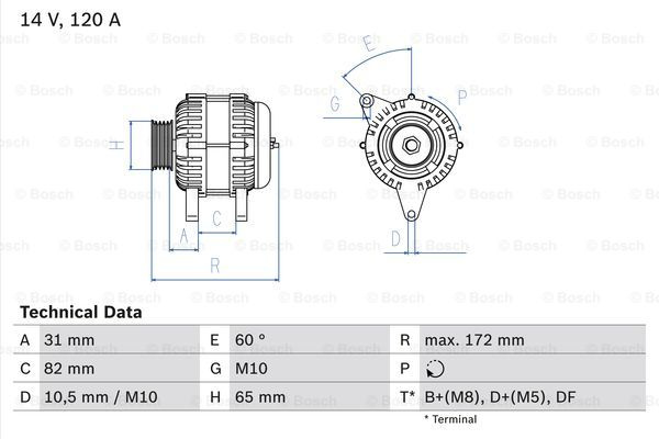 Generator / Alternator (0986044530 BOSCH) AUDI