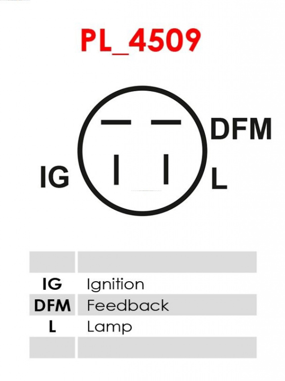 Generator / Alternator AS-PL A0304 pentru HONDA CI