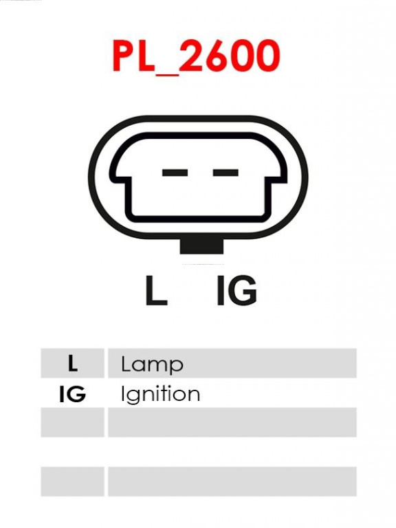 Generator / Alternator AS-PL A1041 pentru masina C