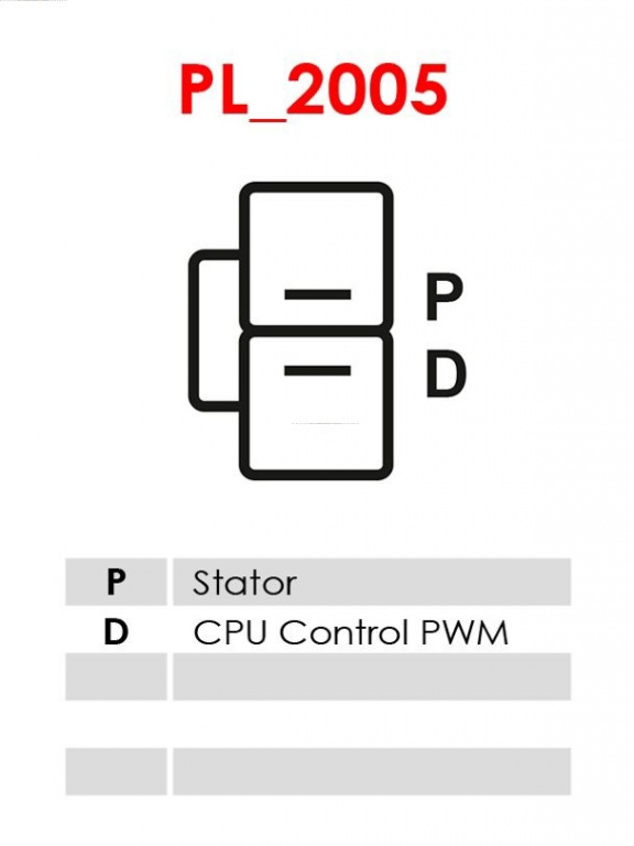 Generator / Alternator AS-PL A5050 pentru MAZDA 6 