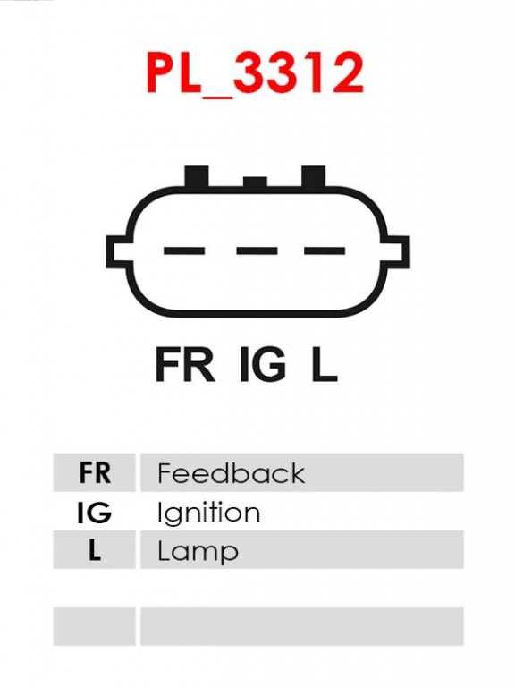 Generator / Alternator AS-PL A5059 pentru HONDA CI