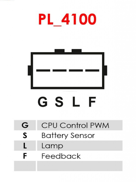 Generator / Alternator AS-PL A5075 pentru MITSUBIS