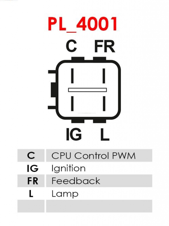 Generator / Alternator AS-PL A5187 pentru HONDA HR