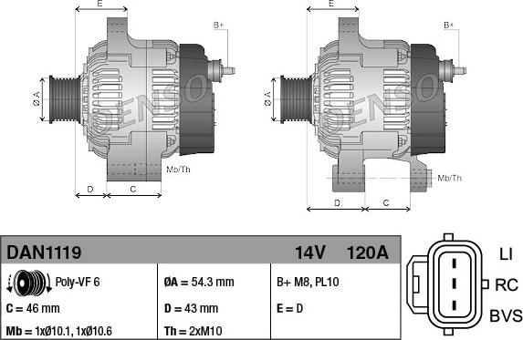 Generator / Alternator FORD FOCUS II combi DA Producator DENSO DAN1119