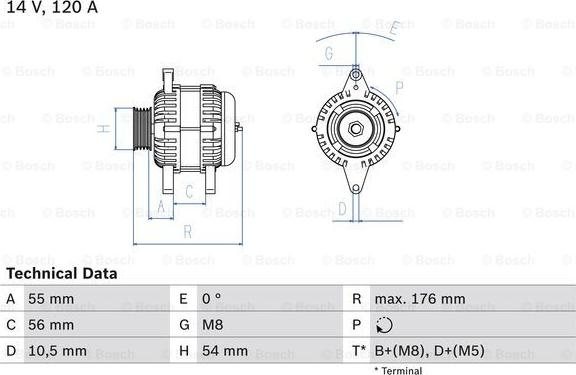 Generator / Alternator OPEL ASTRA G hatchback (F48