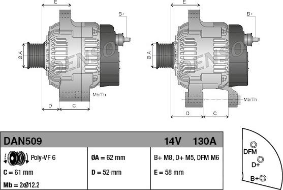 Generator / Alternator OPEL ASTRA H L48 Producator DENSO DAN509