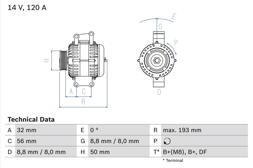 Generator / Alternator pentru JEEP GRAND CHEROKEE II (WJ, WG) 2001-2005