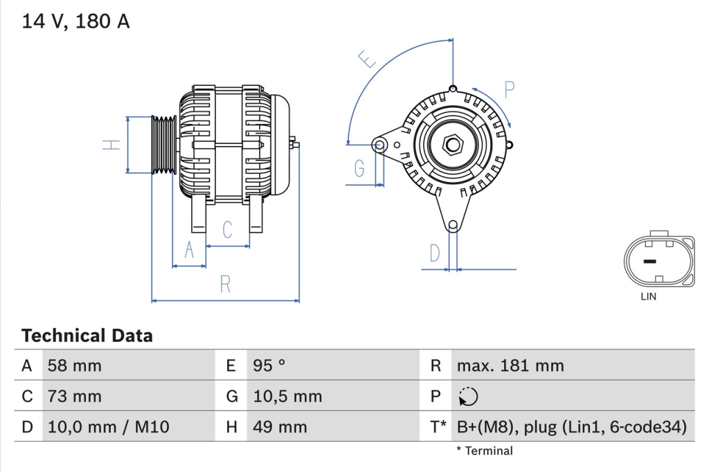 Generator / Alternator pentru MINI MINI Cabriolet (F57) 2014-2021