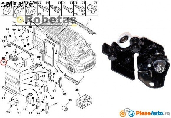 Ghidaj cu role, usa culisanta citroen jumper dupa an fab 06