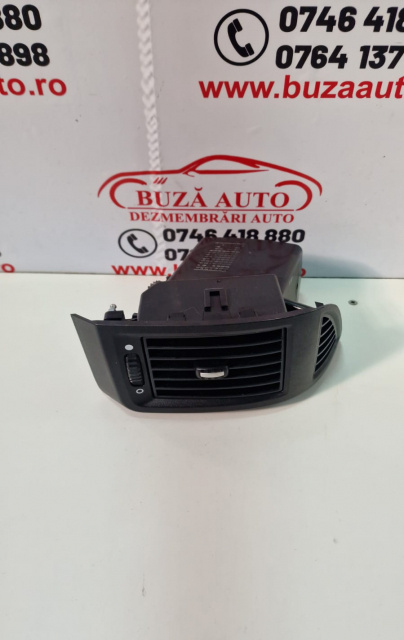 Grila ventilatie bord centru dreapta Cod: DL00756 Peugeot Boxer 2 Typ250 [2nd facelift] [2015 - 2020] Autoutilitara duba 5-usi 2.2 HDi MT (130 hp)