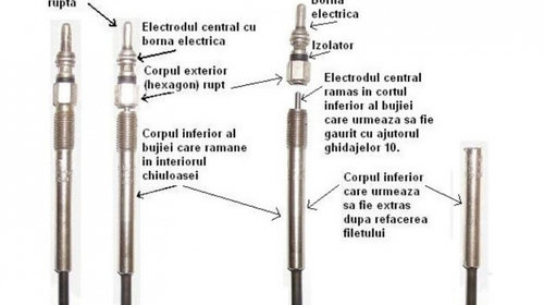 HM-4700 Extractor pentru bujii incandesc