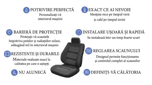 Huse scaune auto compatibile AUDI A4 B7 