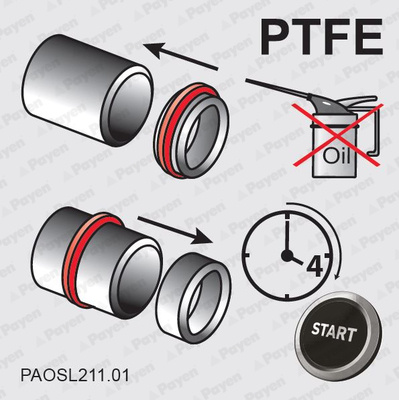 Inel etansare NA5192 PAYEN pentru CitroEn C4 Peugeot 205 Peugeot 508 Fiat Scudo CitroEn Visa CitroEn Bx CitroEn C25 CitroEn C15 CitroEn Xm CitroEn Zx CitroEn Xantia Peugeot 305 Peugeot 309