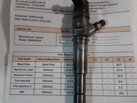 Injectoare Opel Movano 2.3 CDI 2013