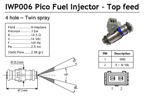 Injector MAGNETI MARELLI 214310000610 pentru FIAT BRAVA (182_) 1995-2001