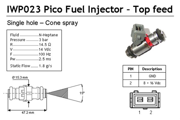 Injector MAGNETI MARELLI 214310002310 la masina SE