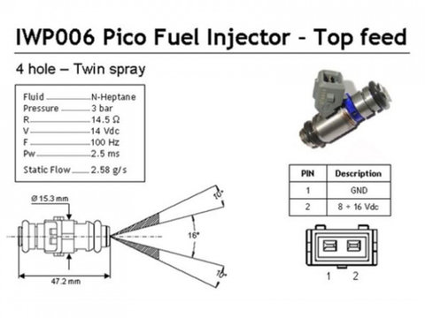 Injector Peugeot 106 Mk II (1) 1996-2016 #2 214310000610