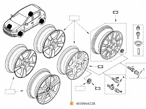 Janta aliaj 15" Dacia Dokker Lodgy