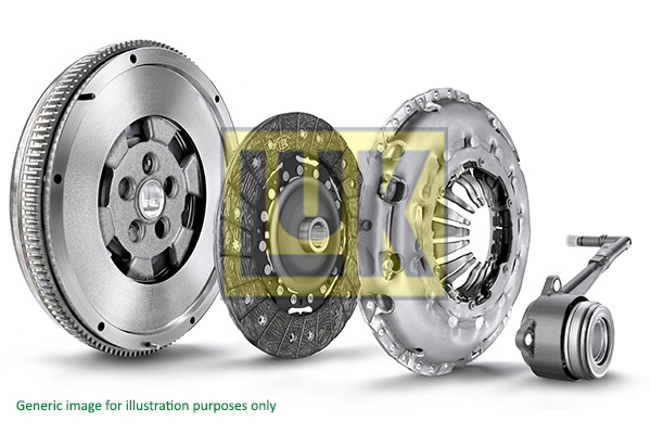 Kit ambreiaj Luk Nissan Qashqai 2006-2024