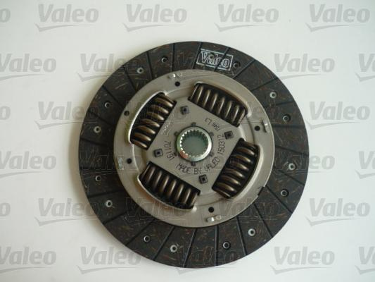 Kit ambreiaj pentru volanta rigida FORD GALAXY WGR