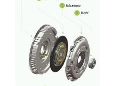 Kit ambreiaj transit 2.4 tdci dupa 2006 volanta masa simpla - nou