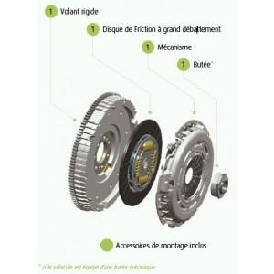 Kit ambreiaj vw golf, passat, bora, polo 1.9 tdi v