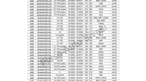 Kit brate Audi A6 C6 4F, 2004-2011 + TRA