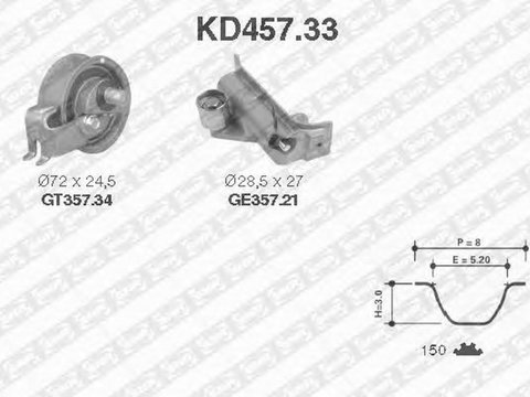 Kit distributie AUDI A3 8L1 SNR KD45733