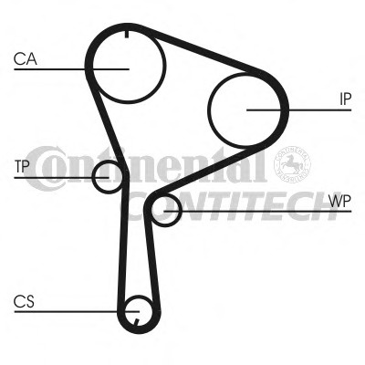 Kit distributie CT1064K1 CONTINENTAL CTAM pentru Renault Laguna Renault Megane Renault ScEnic Nissan Primera Renault Grand