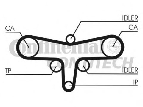 Kit distributie CT1117K1 CONTINENTAL CTAM pentru Land rover Discovery Land rover Lr4 Land rover Range rover Land rover Lr3 Peugeot 607 CitroEn C6 Peugeot 407 CitroEn C5