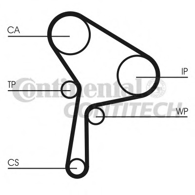 Kit distributie CT1150K1 CONTINENTAL CTAM pentru Renault Megane Renault Gran Renault ScEnic Renault Grand