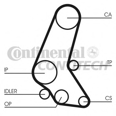 Kit distributie CT748K6 CONTINENTAL CTAM pentru Opel Vectra Mazda 323 Mazda Etude Mazda Familia Opel Corsa Opel Vita