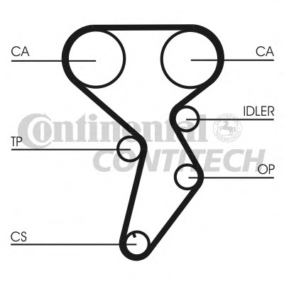 Kit distributie CT879K1 CONTINENTAL CTAM pentru Fiat Brava Fiat Bravo Fiat Marea Fiat Palio Fiat Multipla Fiat Albea Fiat Petra Fiat Siena Fiat Stilo Fiat Doblo