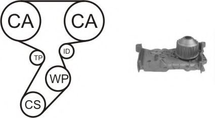 Kit distributie cu pompa apa DACIA LOGAN MCV (KS_) (2007 - 2016) AIRTEX WPK-164101