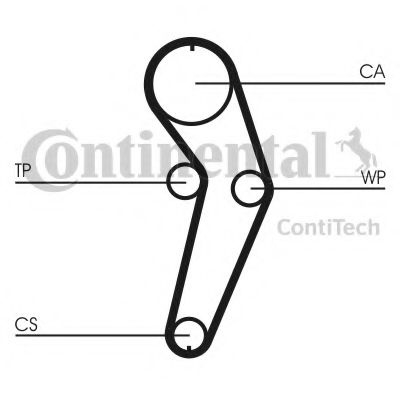 Kit distributie cu pompa apa RENAULT CLIO Mk II (BB0/1/2_, CB0/1/2_) (1998 - 2016) CONTITECH CT988WP1