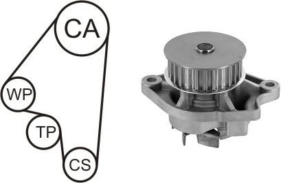 Kit distributie cu pompa apa SEAT CORDOBA (6K2) (1999 - 2002) AIRTEX WPK-1582R01