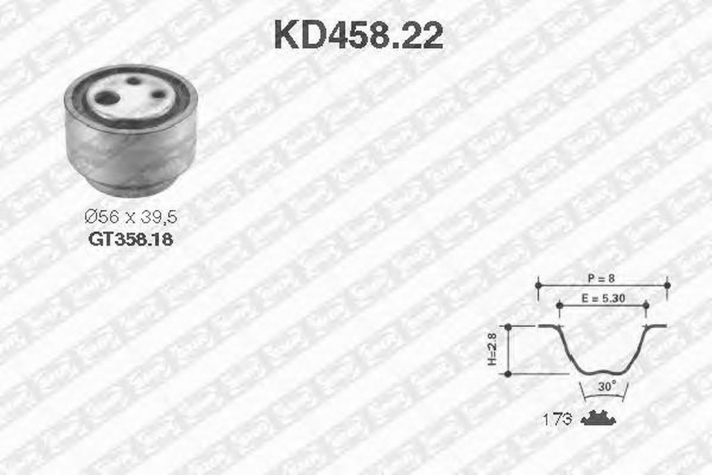 Kit distributie FIAT TIPO 160 SNR KD45822