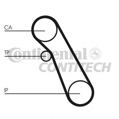 Kit distributie # Ford Focus 1998 1999 2000 2001 2002 2003 2004 # CT983K1 # CONTINENTAL