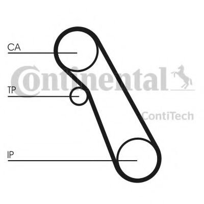 Kit distributie FORD FOCUS C-MAX (2003 - 2007) CON