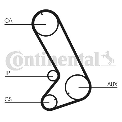 Kit distributie # Honda Concerto 1989 1990 1991 1992 1993 1994 1995 # CT773K1 # CONTITECH