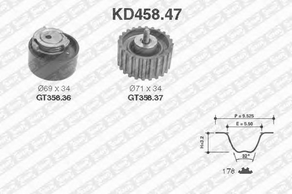 Kit distributie IVECO DAILY III platou sasiu SNR KD45847