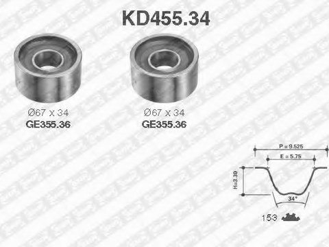 Kit distributie KD455 34 SNR pentru Citroen Jumper 1999 2000 2001 2002