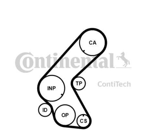 Kit Distributie Opel Astra H 1.7 Cdti Z17DTH Contitech
