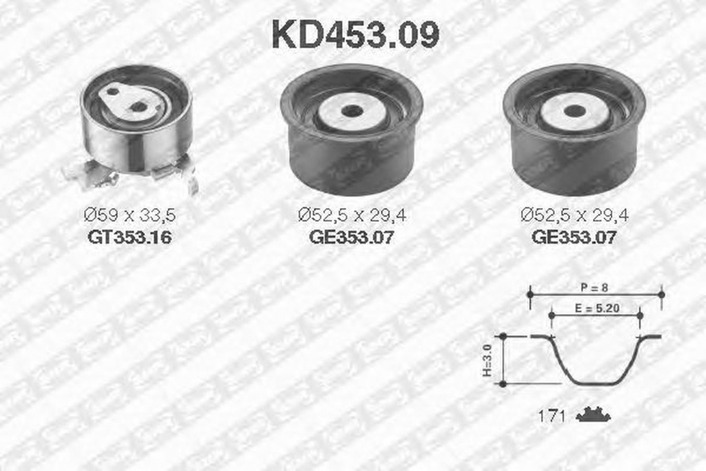 Kit distributie OPEL FRONTERA A 5 MWL4 SNR KD45309