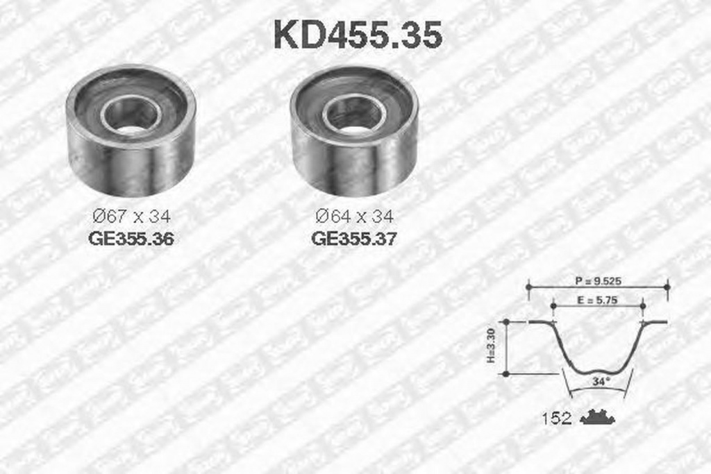 Kit distributie OPEL MOVANO platou sasiu U9 E9 SNR KD45535