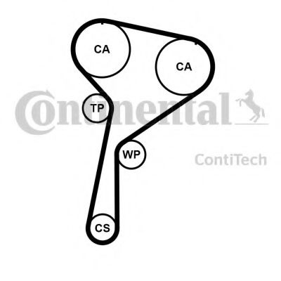 Kit distributie RENAULT CLIO Grandtour IV (2013 - 2016) CONTITECH CT1184K1