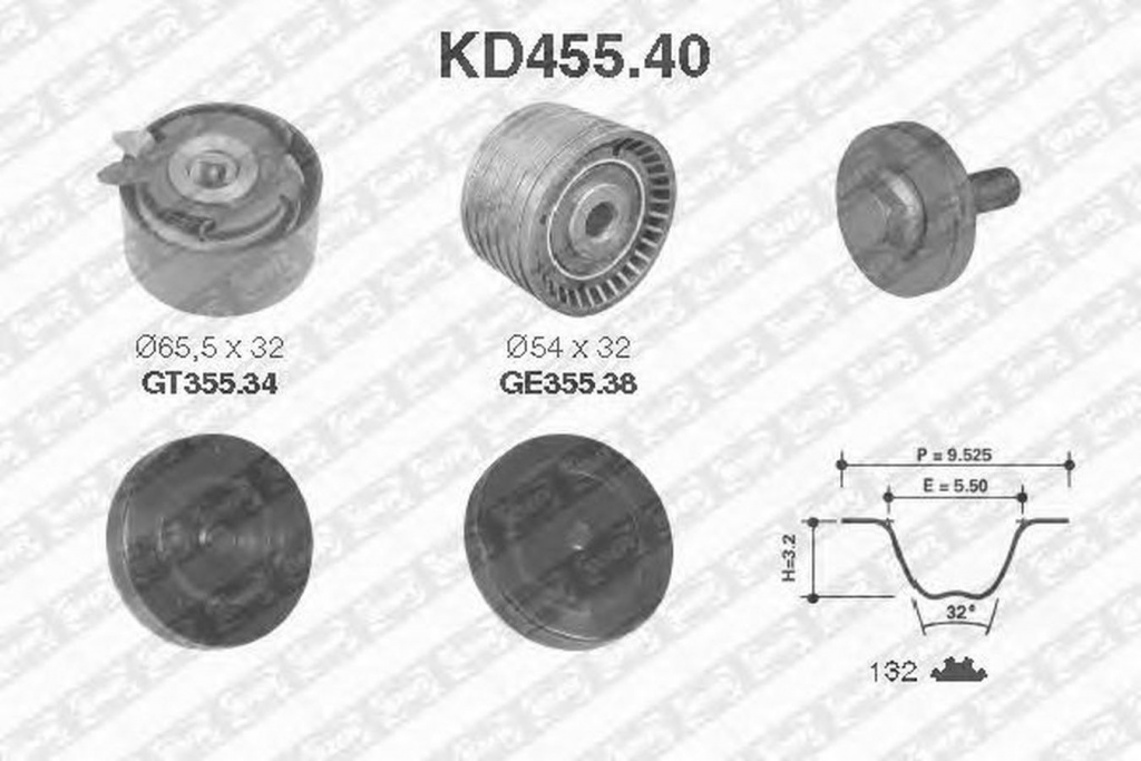Kit distributie RENAULT SYMBOL II LU1 2 SNR KD45540