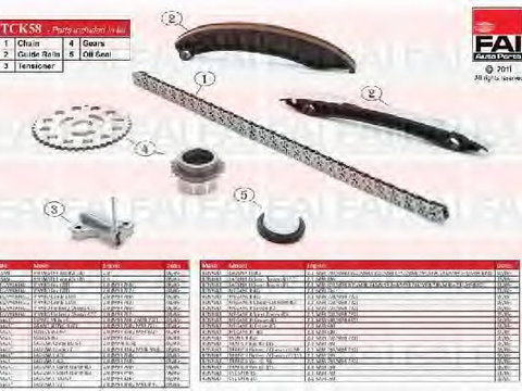 Kit lant de distributie TCK58 FAI AUTOPARTS pentru Nissan X-trail Renault Megane Renault Gran Renault Latitude Renault Laguna Renault Espace Renault ScEnic Renault Vel Renault Trafic Nissan Dualis Nissan Qashqai Opel Vivaro Nissan Primastar Renault G