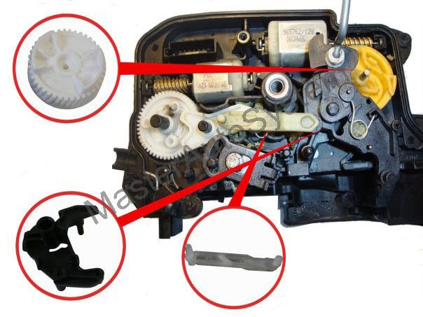 Kit reparație mecanism yala broasca BMW